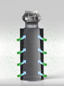 Carbocone koolstoffilter