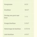 De beste anti-War on Drugs speech ooit